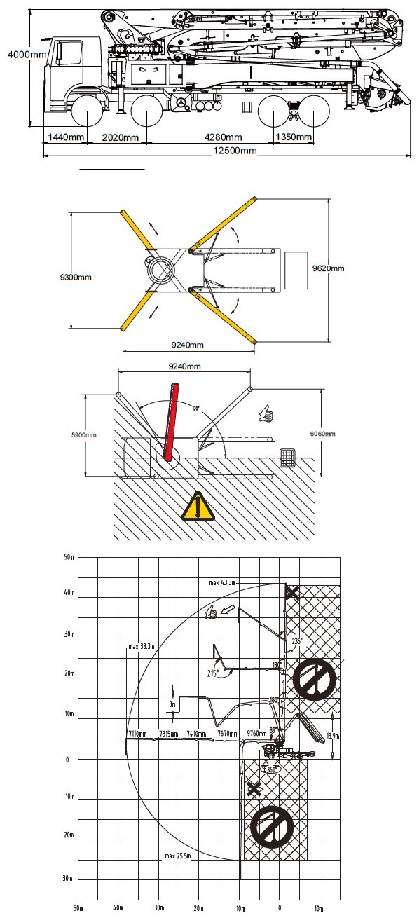 43m Concrete Pump Series for Rent