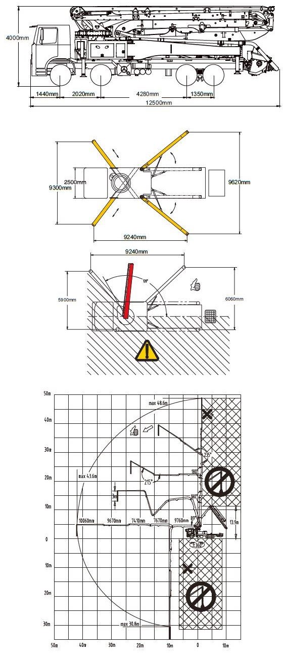 49m Concrete Pump Series for Rent